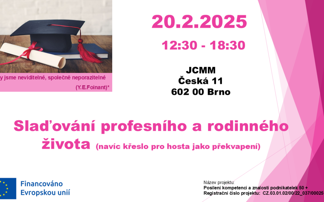 ZAČÍNÁME II. BĚH PROJEKTU pro oblast Brněnska